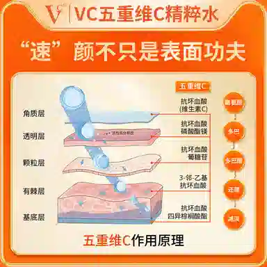 VC VCC 10ml