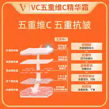 VC VCC 1.5g*3