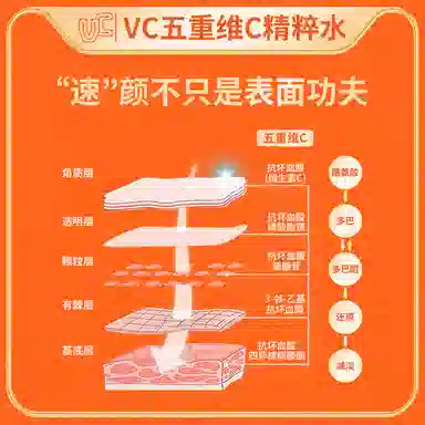 VC C 120ml