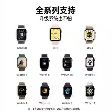 FZRT iwatchS9applewatch8s7PD20W
