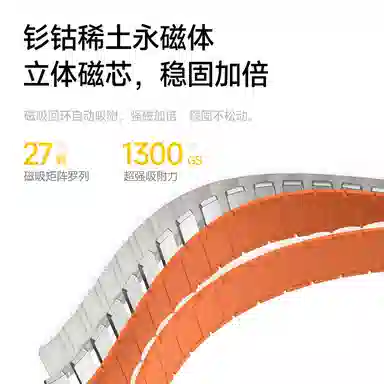 FZRT applewatchiwatch