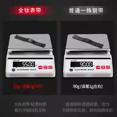 FZRT oppowatch4prowatchXwatch3pro