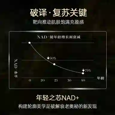 LANTERN NAD+ 30g