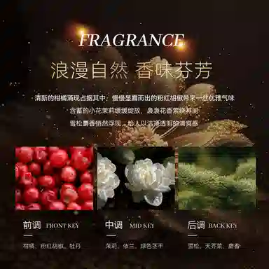 C2U C EDT 100ml
