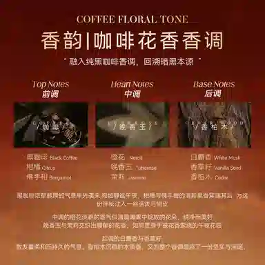 C2U 003 EDT 50ml+100ml