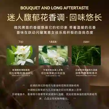 C2U + EDT 50ml+50ml