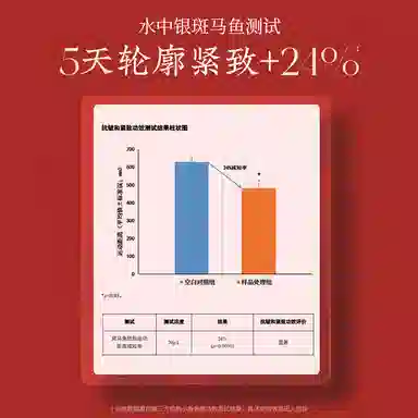 花皙蔻盛世美颜精华液 抗皱紧致