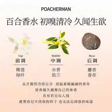 POACHERMAN EDP 30ml