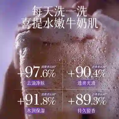 亚玛莉莎 烟酰胺鎏金茉莉栀子花香香氛沐浴露 保湿滋润深层清洁补水清凉舒爽去角质提亮肤色活肤滋润水润 温和洁净焕白持久留香