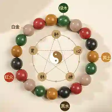 木盛缘 【五行合香照见自我】中式古风五行草木中药古法自制手工药香念珠疏肝解郁提神醒脑情绪稳定好运 合香珠 木作手串 男女同款情侣款