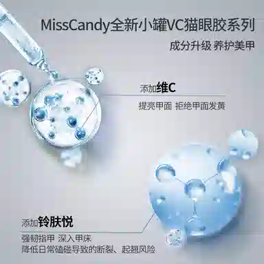 Miss Candy C