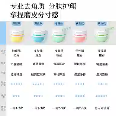 未兰 果酸磨砂膏   去角质控油祛痘 去角质控油