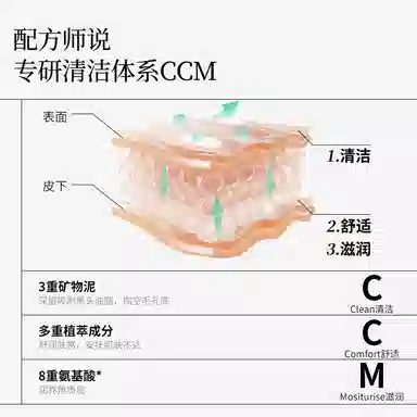 未兰 氨基酸清肌泥膜 控油清洁 多种肤质
