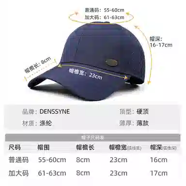 DENSSYNE
