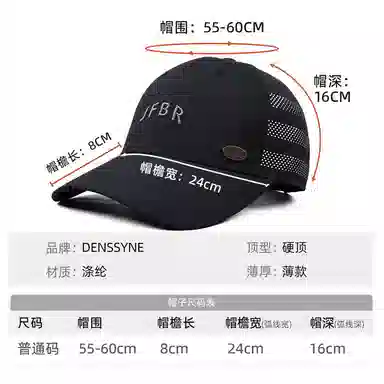 DENSSYNE