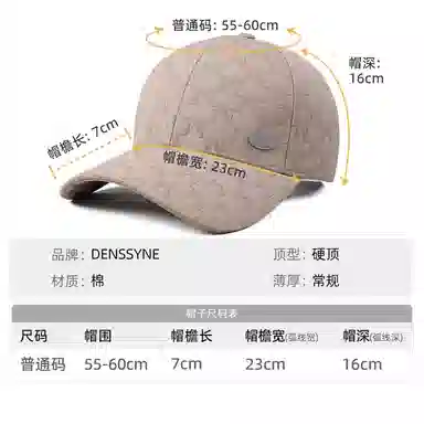 DENSSYNE