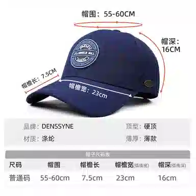 DENSSYNE 2025