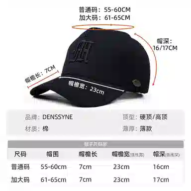 DENSSYNE