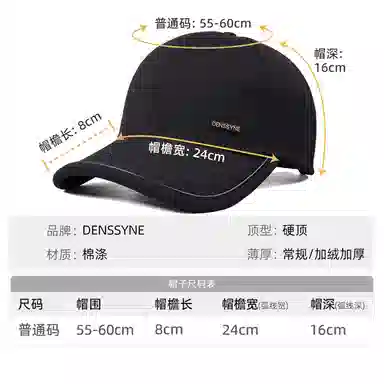 DENSSYNE