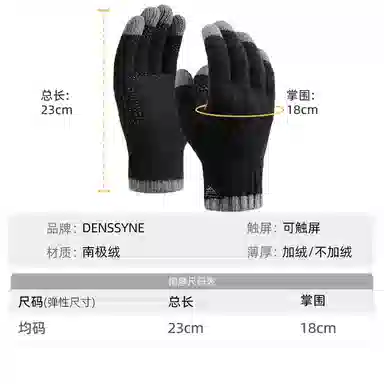 DENSSYNE