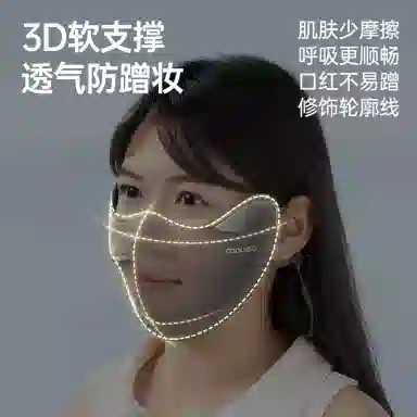 MINISO