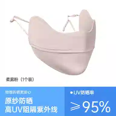 MINISO
