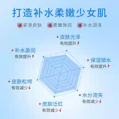 25ml