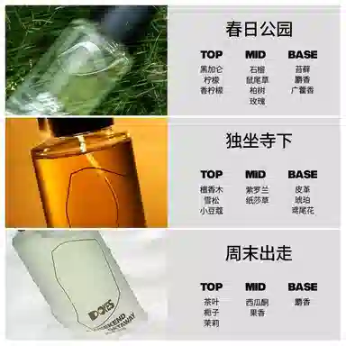 DOYES EDT Q2ml 6ml
