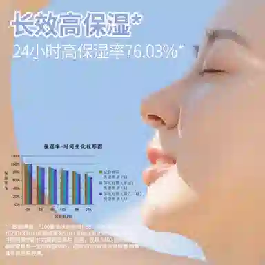 5100 200ml+120ml