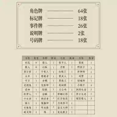6-16