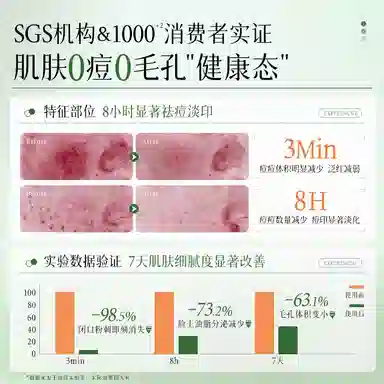 1.5ml*30