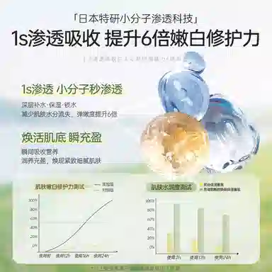 150g+120ml+100ml