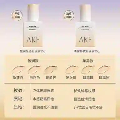 AKF