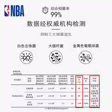 NBA Breathable Antibacterial Mesh Socks 4-Pack