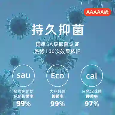 NBA Breathable Antibacterial Mesh Socks 4-Pack