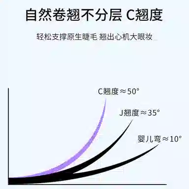 简应舒 灵动圆眼款免胶假睫毛 单簇