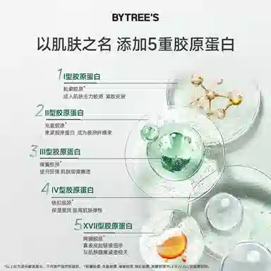 柏翠丝 多重胶原冰膜面膜 祛痘舒缓紧致保湿控油清洁