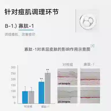 哈恩 德国 男士寡肽洗面奶氨基酸控油去油专用磨砂洁面乳男士专用洗脸香皂茶树精油除螨洁面男士护肤套装 控油深层清洁清洁清爽控油