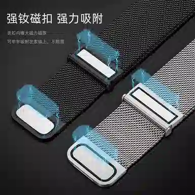 gt55Progt4gt3prowatch4pro