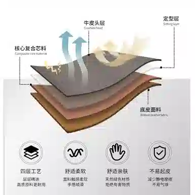 GT5GT5 Prowatch4prowatch4