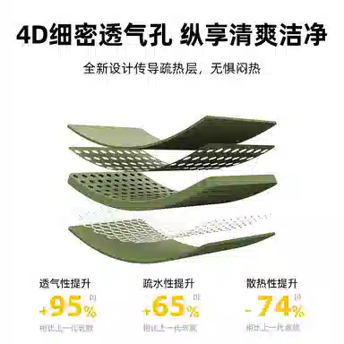 215mm GT5GT5 Pro gt4gt3 watch4pro gt3progt2