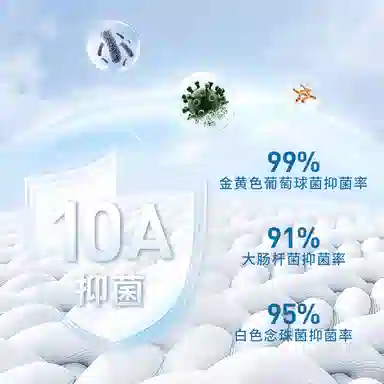 10A