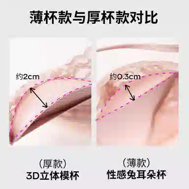 MY BODY Comfort Bra Series