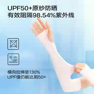 UPF50+