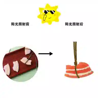 【不晒黑神器 有紫外线就变色】 千桐 烤肉 卡通治愈 创意包包 行李箱 卡通玩偶 亚克力 挂件 男女同款情侣款