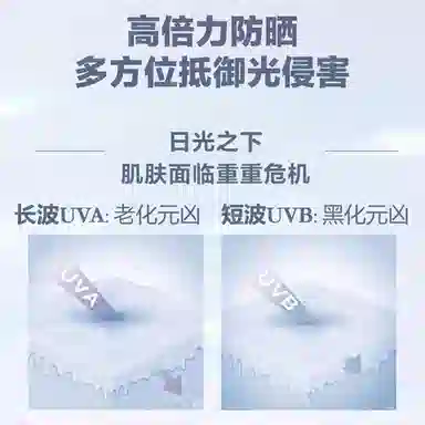 MIU LADY SPF50+PA++ 40g