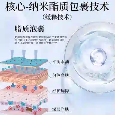 MIU LADY 120ml+200ml