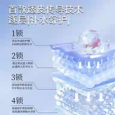 MIU LADY 120ml+200ml