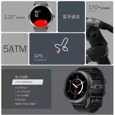 - GPS