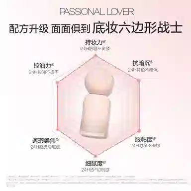 PL 4.0 7ml